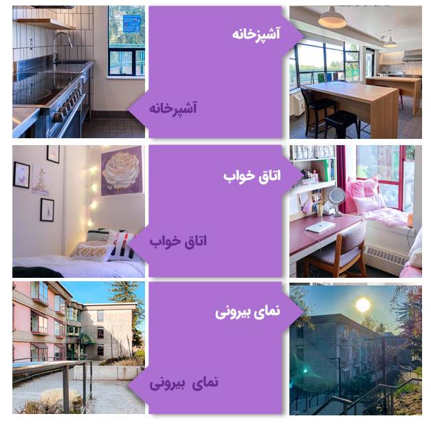 مک تاگارت و کاون هال دانشگاه سایمون فریزر کانادا