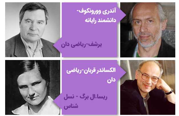 مشاهیر دانشگاه دولتی نووسیبیرسک روسیه