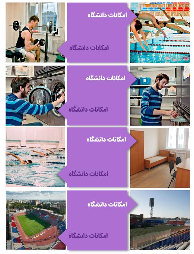 امکانات دانشگاه دولتی نووسیبیرسک روسیه