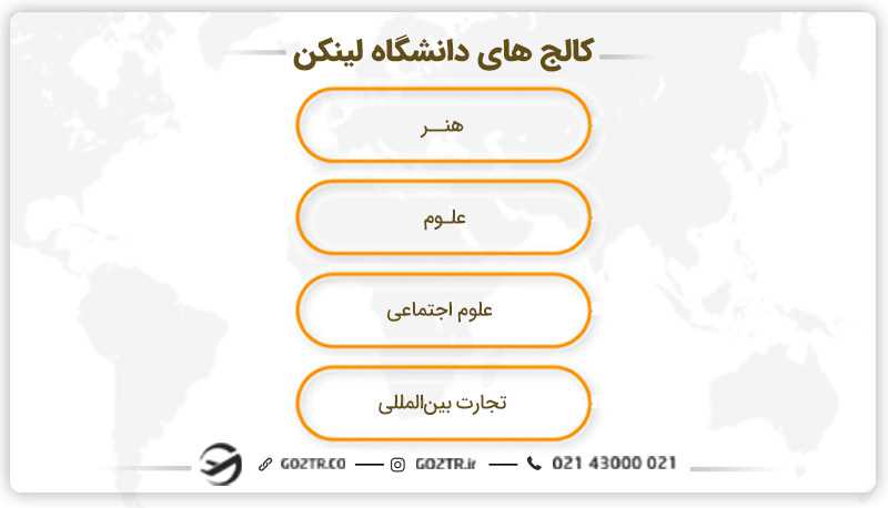 کالج های دانشگاه لینکلن