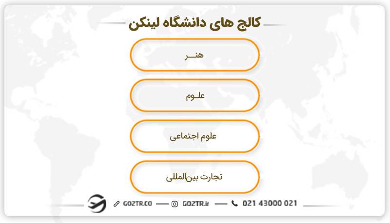 کالج های دانشگاه لینکلن