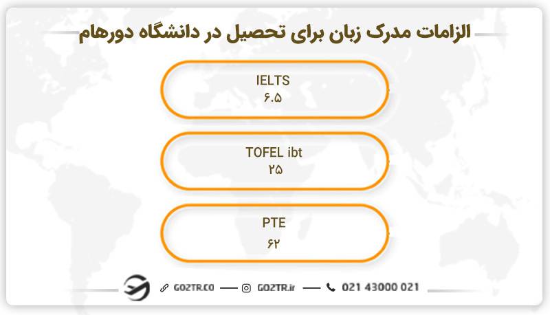 الزامات مدرک زبان برای تحصیل در دانشگاه دورهام