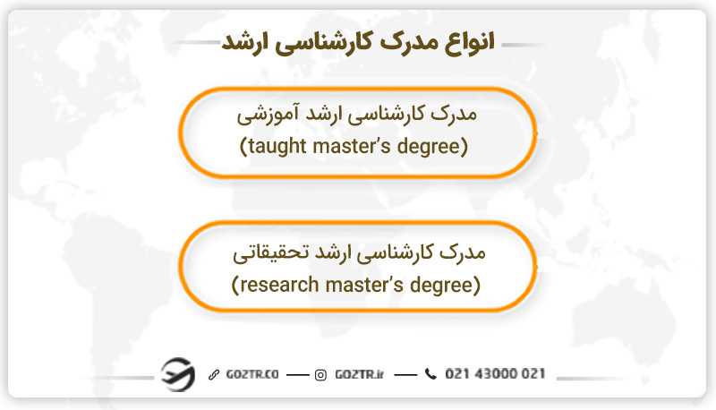 انواع مدرک کارشناسی ارشد