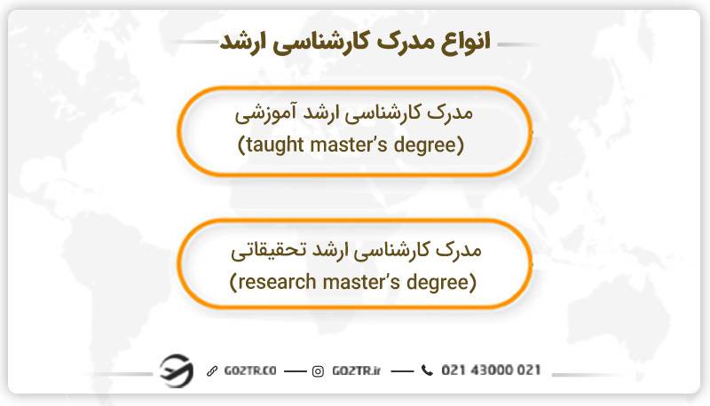 انواع مدرک کارشناسی ارشد