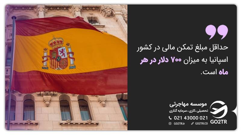 حداقل مبلغ تمکن مالی در کشور اسپانیا 