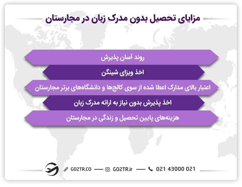 مزایای تحصیل بدون مدرک زبان در مجارستان