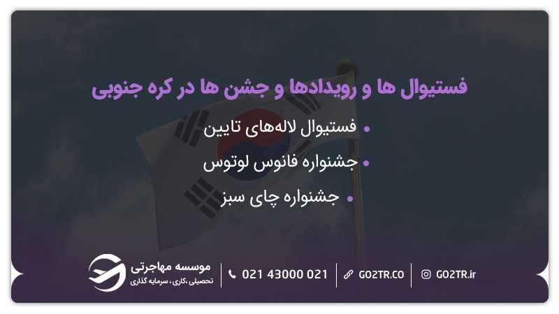 کنفرانس های علمی در لبنان