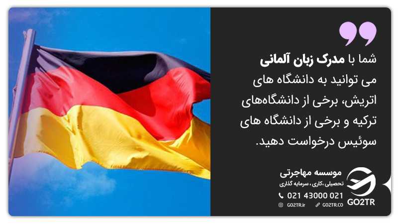 شما با مدرک زبان آلمانی می توانید به دانشگاه های اتریش، برخی از دانشگاههای ترکیه و برخی از دانشگاه های سوئیس درخواست دهید.