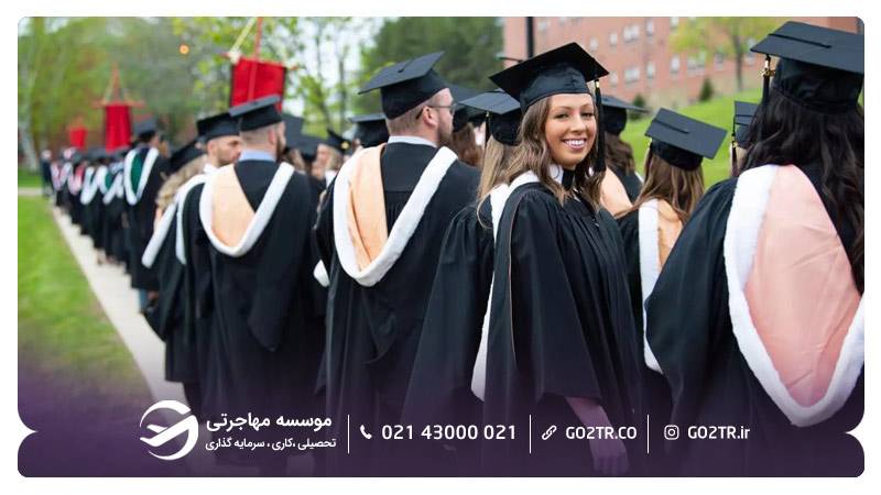 دانشگاه نیوبرانزویک کانادا