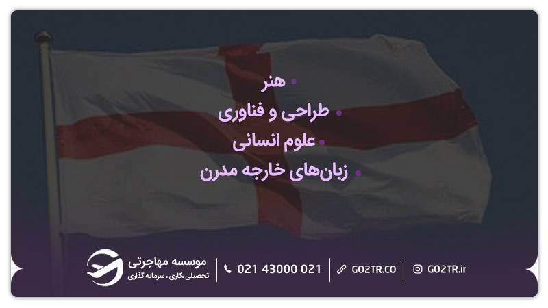 موضوعات درسی ارائه شده در مرحاه چهارم نظام آموزشی انگلستان