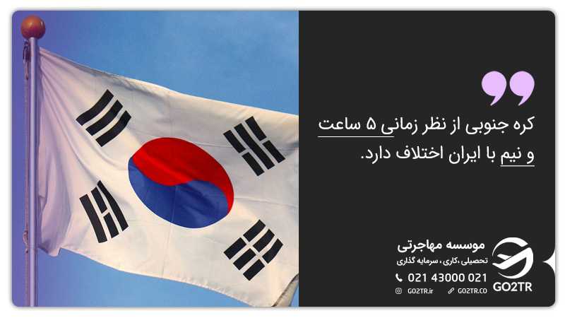 اختلاف ساعت ایران و کره در سفر به کره جنوبی