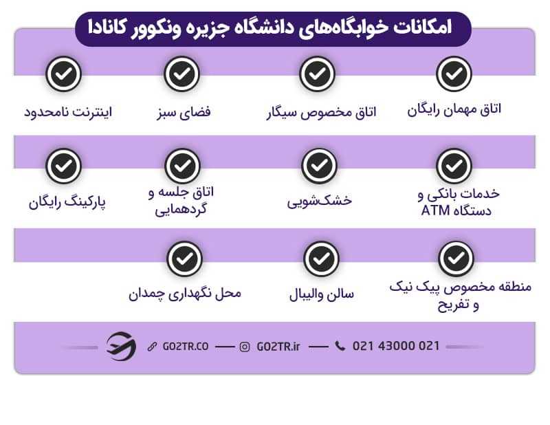 امکانات خوابگاههای دانشگاه جزیره ونکوور کانادا