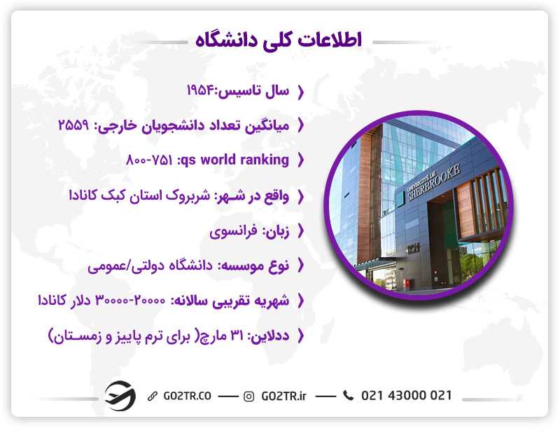 اطلاعات کلی دانشگاه شربروک کانادا