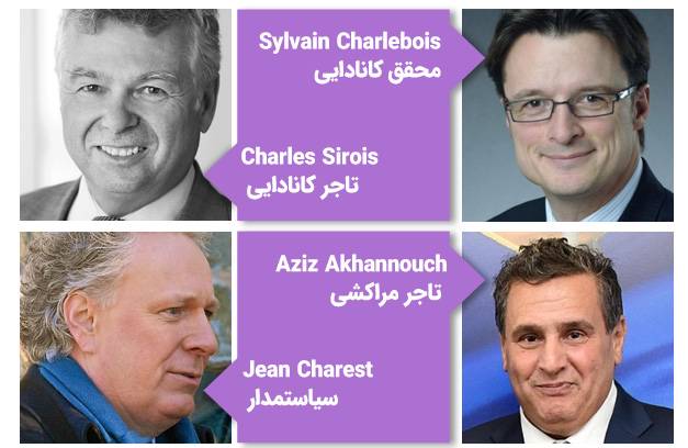 مشاهیر دانشگاه شربورک کانادا