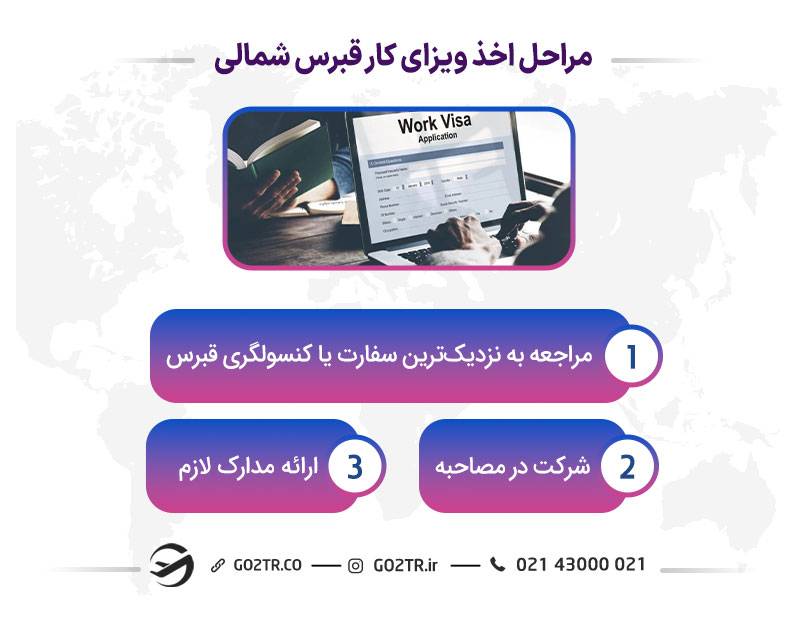 مراحل دریافت ویزای کار قبرس شمالی