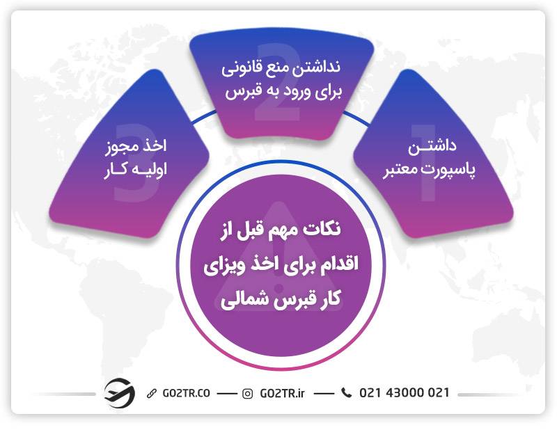 ویزای کار قبرس شمالی و نکات مهم قبل از اخذ آن