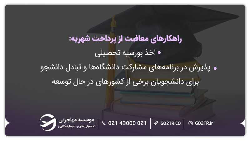 معافیت از پرداخت شهریه در اتریش