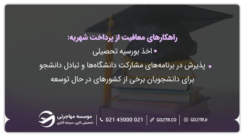 معافیت از پرداخت شهریه در اتریش