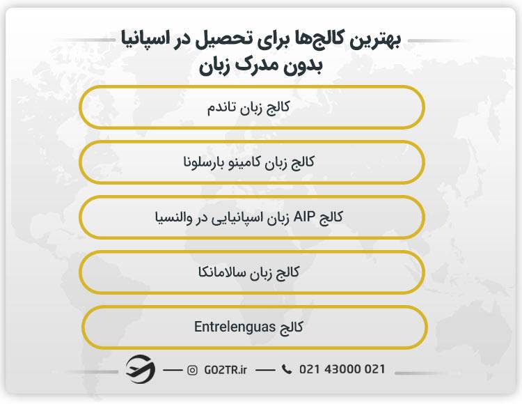 بهترین کالج‌ ها برای تحصیل در اسپانیا بدون مدرک زبان