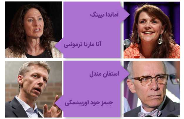 مشاهیر دانشگاه ویندزور کانادا