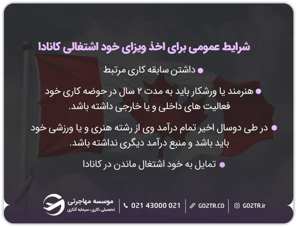 شرایط عمومی برای اخذ ویزای خود اشتغالی کانادا