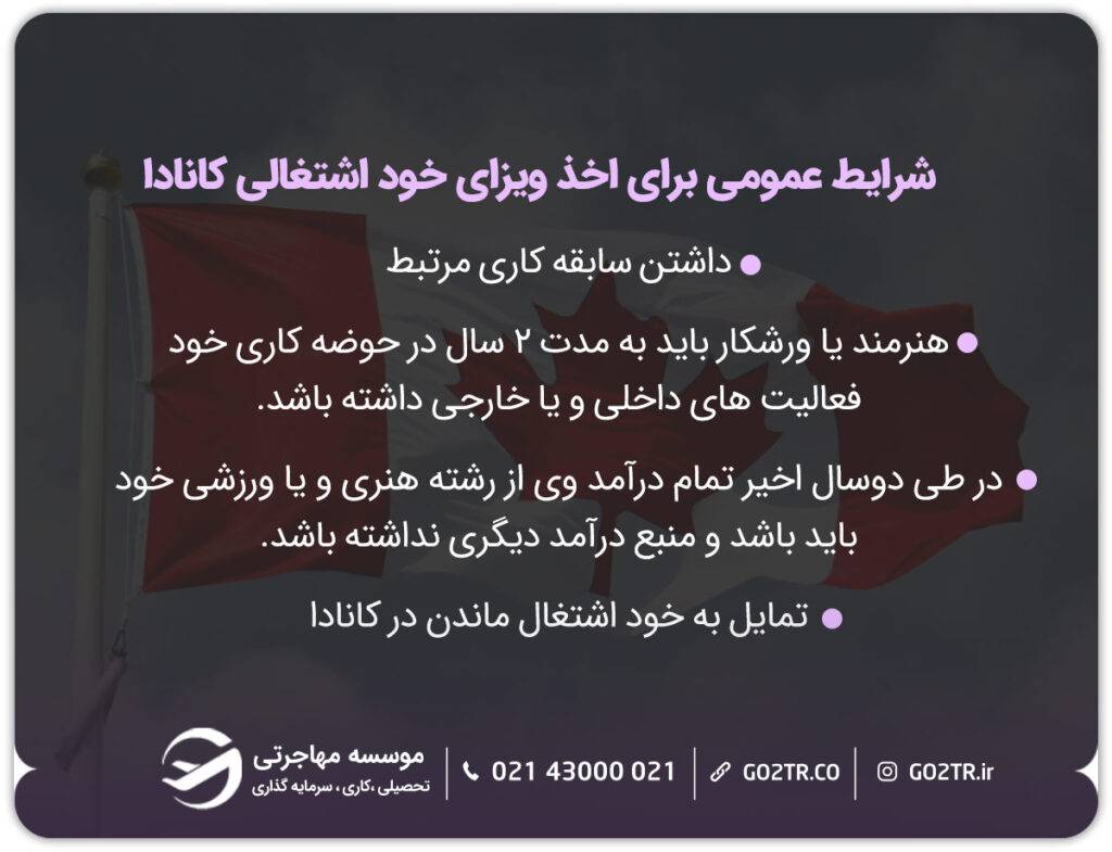 شرایط عمومی برای اخذ ویزای خود اشتغالی کانادا