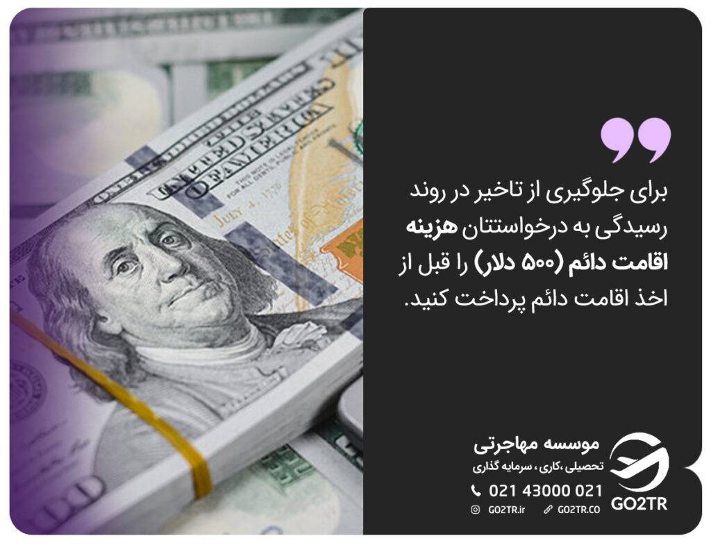 مقدار هزینه‌ های برنامه خود اشتغالی کانادا