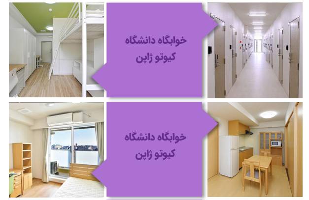 خوابگاه دانشگاه کیوتو ژاپن