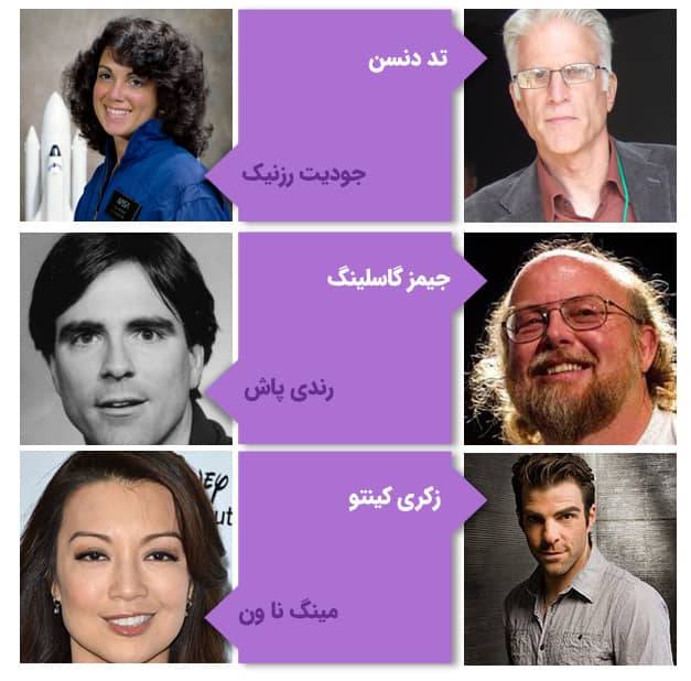 مشاهیر دانشگاه کارنگی ملون آمریکا