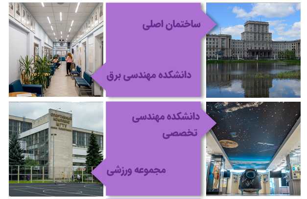 محوطه دانشگاه فنی دولتی باومن مسکو