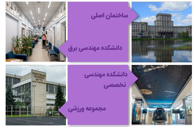 محوطه دانشگاه فنی دولتی باومن مسکو