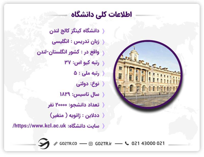 دانشگاه کینگز کالج لندن