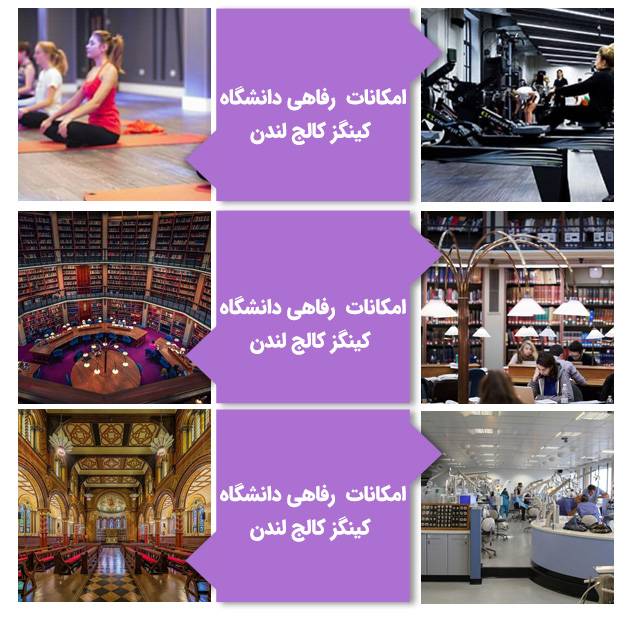 امکانات رفاهی دانشگاه کینگز کالج لندن