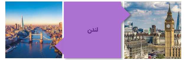 شهر لندن کشور انگلستان