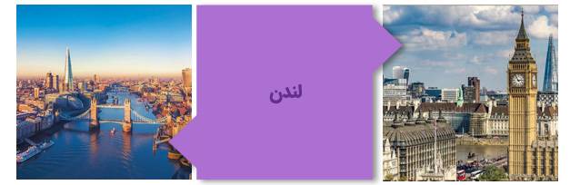 شهر لندن کشور انگلستان