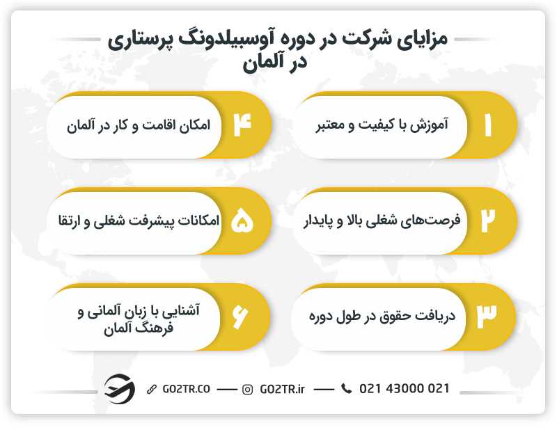 مزایای شرکت در دوره آوسبیلدونگ پرستاری در آلمان