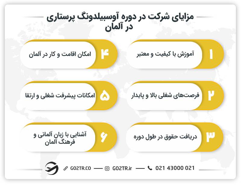 مزایای شرکت در دوره آوسبیلدونگ پرستاری در آلمان