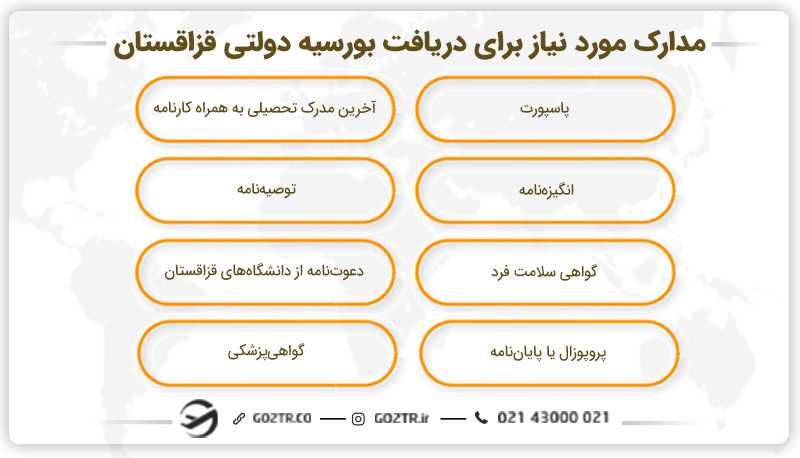 مدارک مورد نیاز برای دریافت بورسیه دولتی قزاقستان