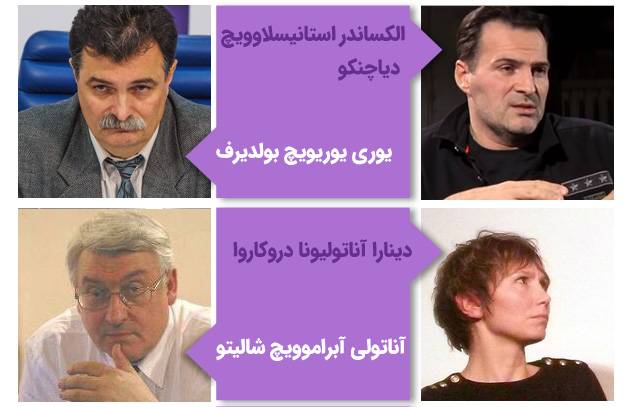 مشاهیر دانشگاه ایتمو روسیه