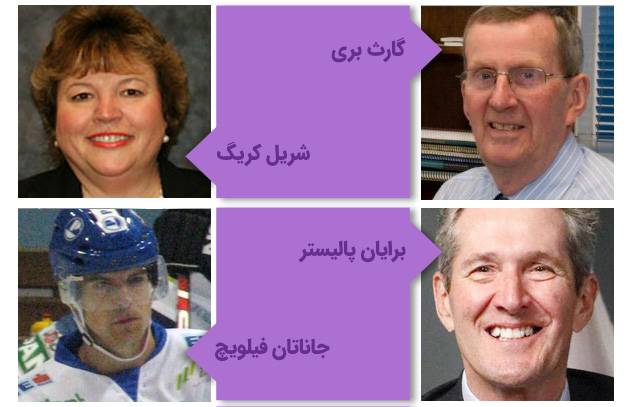 مشاهیر دانشگاه برندون کانادا