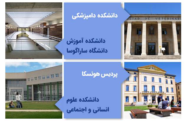 محوطه دانشگاه ساراگوسا اسپانیا
