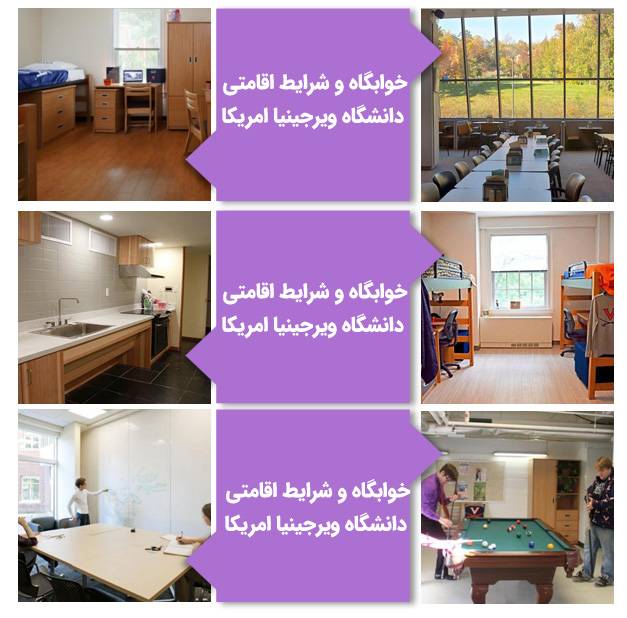 خوابگاه و شرایط اقامتی دانشگاه ویرجینیا آمریکا