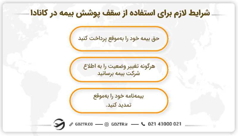 شرایط لازم برای استفاده از سقف پوشش بیمه در کانادا