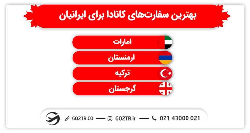 بهترین سفارتهای کانادا برای ایرانیان