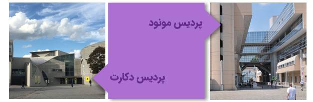 پردیس‌های دانشگاه عالی عادی لیون فرانسه