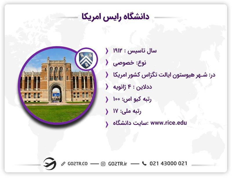 توضیحات دانشگاه رایس آمریکا