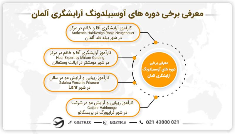 معرفی برخی دوره های آوسبیلدونگ آرایشگری آلمان