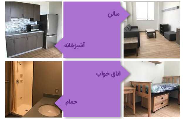 خوابگاه دانشگاه دوک آمریکا