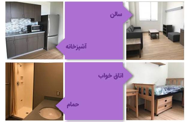 خوابگاه دانشگاه دوک آمریکا