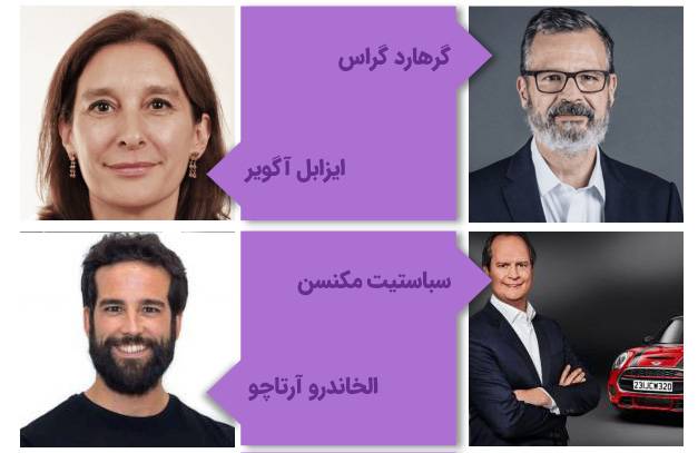مشاهیر دانشگاه IE اسپانیا